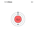 có bao nhiêu mỏ lithium trên thế giới