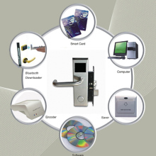 RFID Card Door Lock System for Douwin Hotel with Free Software