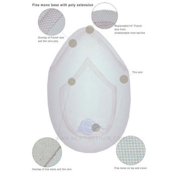 Super fine mono base with clear PU edge and lace front toupee