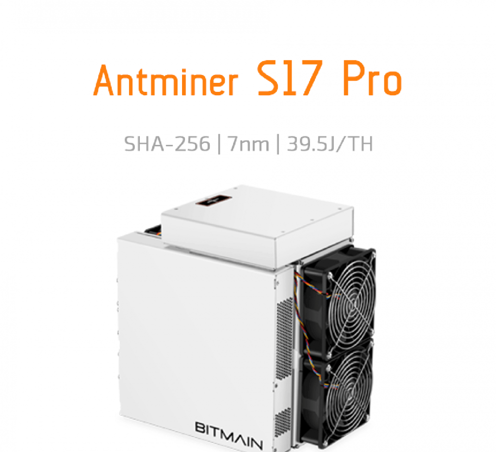 BitMiner Miner Miner BTC Minería