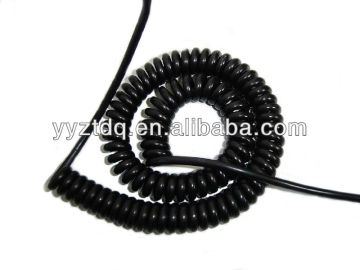spiral cable