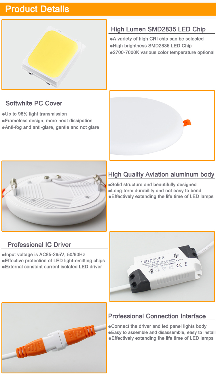 rimless backlit led panel light