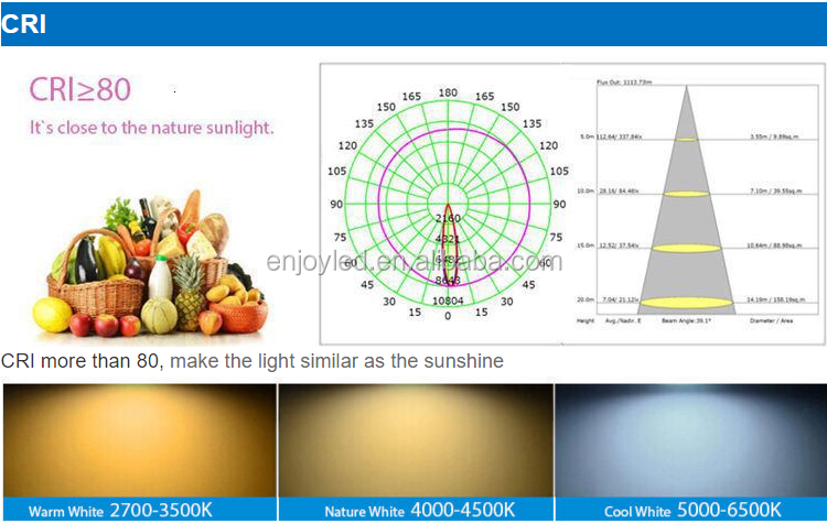 600mm~1800mm Diameter Circle Round LED Aluminum Profile for Pendant Mounting