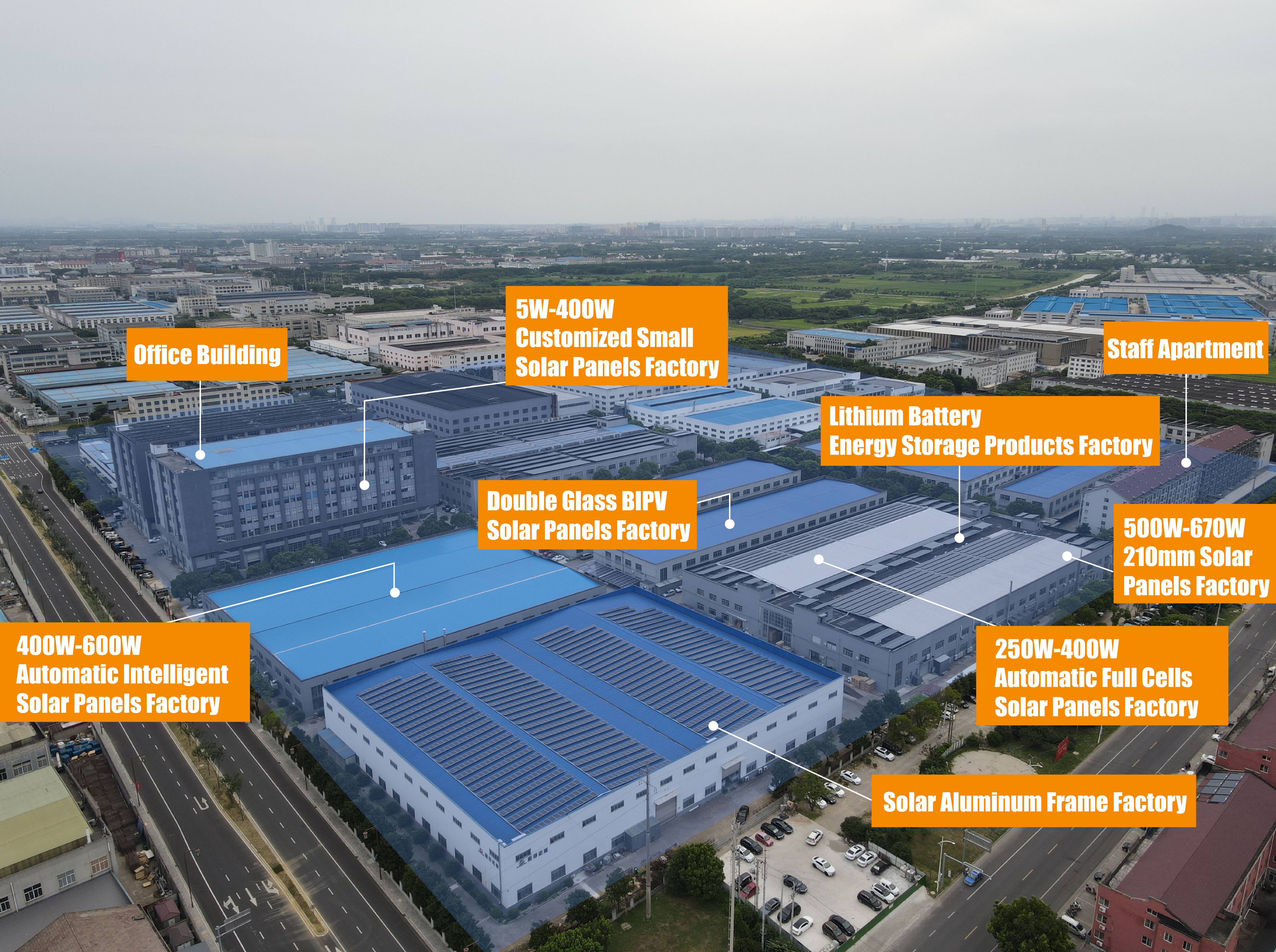 Sunket Solar Panel Production Line