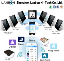 US standard switch light switch dimmer switch smart home wifi remote control