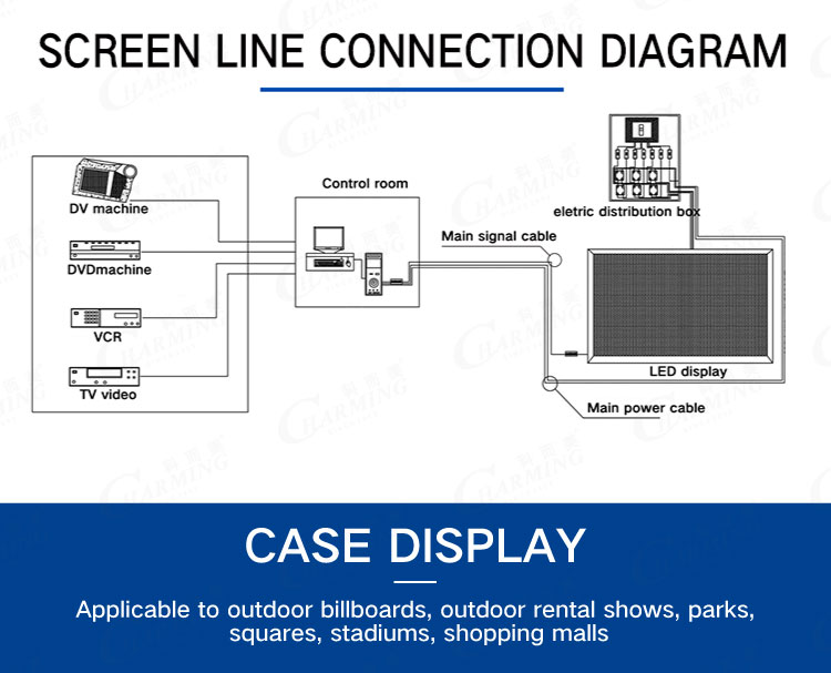 2021 hot sale outdoor P3.91 500*500mm/500*1000mm rental use led screen