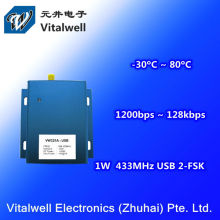 VW321A USB wireless rf transmitter and receiver module
