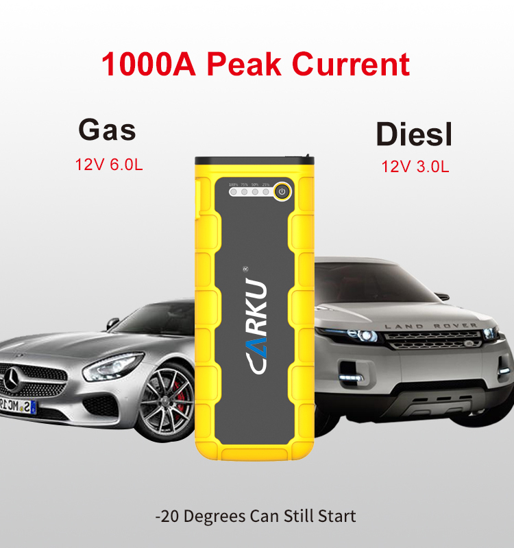 CARKU 18000 mAh Emergency Car Power Bank Jump Starter 12V Mini Portable Multifunctional Jumper Start with EU US UK AU Charger