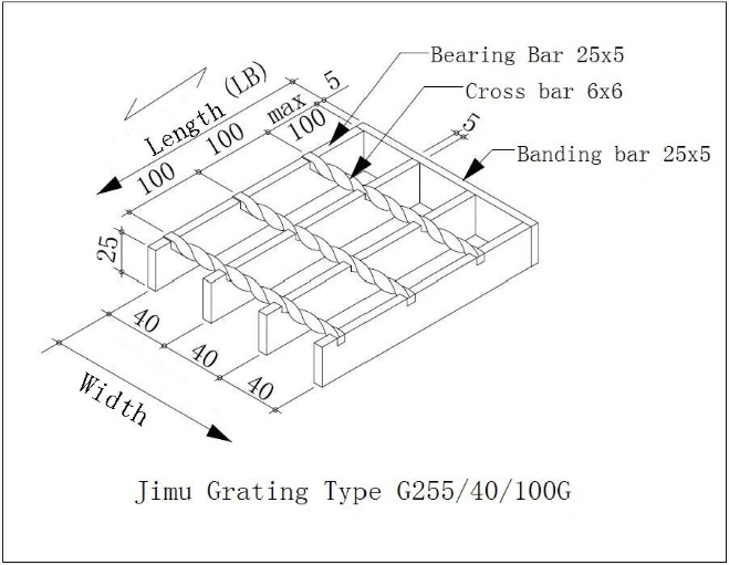 Jimu Shaped Steel Grating Panels Hot DIP Galvanized Forgebar Grating Plain or Serrated