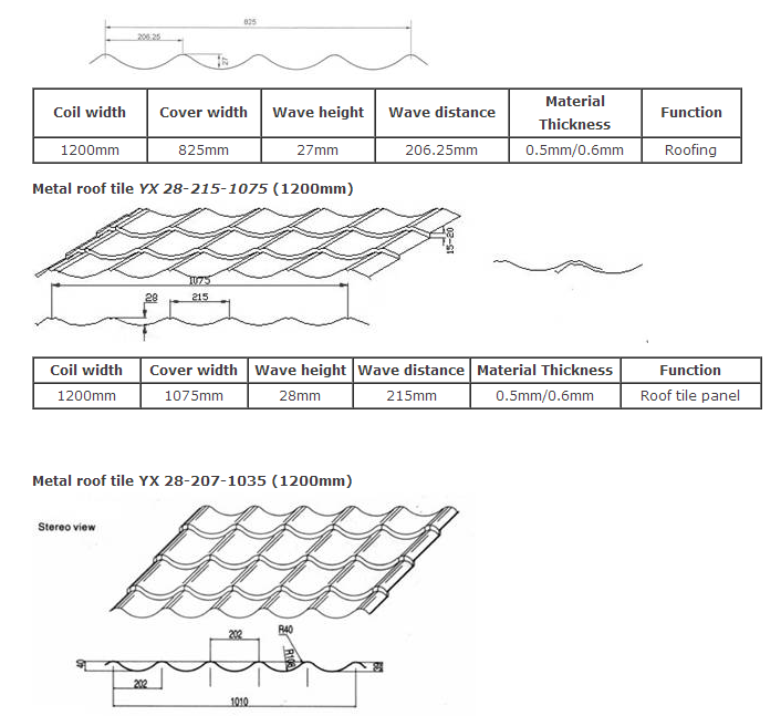 metal roof tile making machinery 4