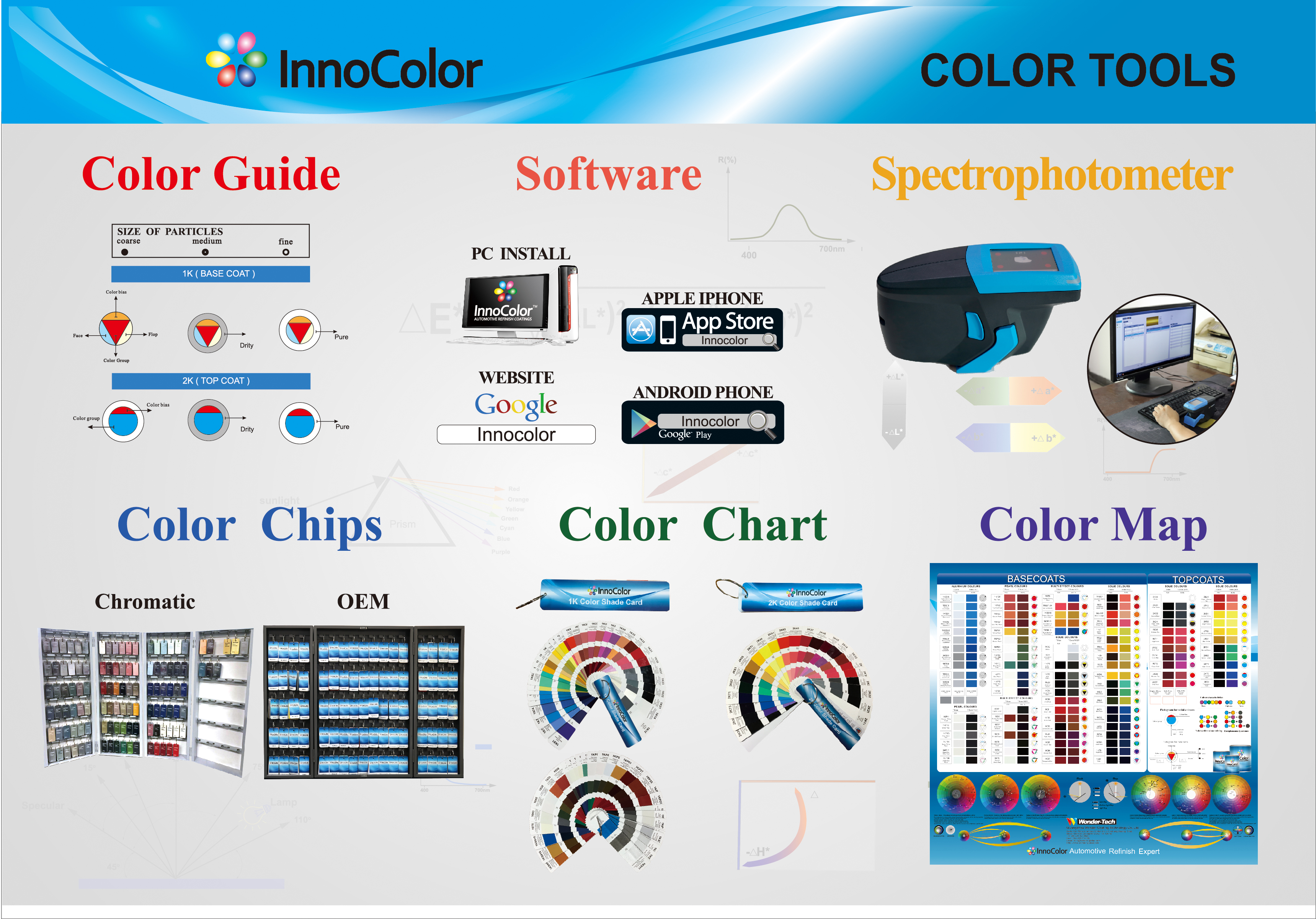InnoColor color tools InnoColor color tools