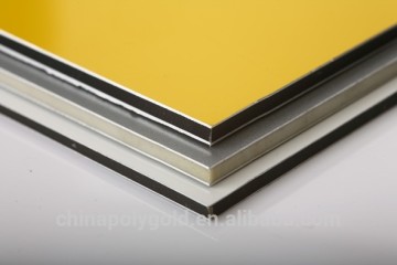 aluminium composite panel