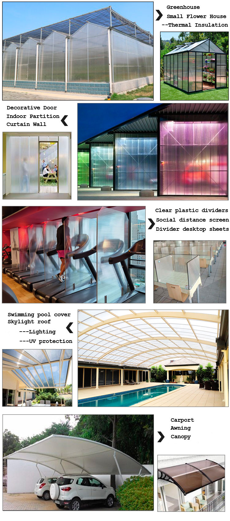 Good weather resistance honeycomb polycarbonate sheet