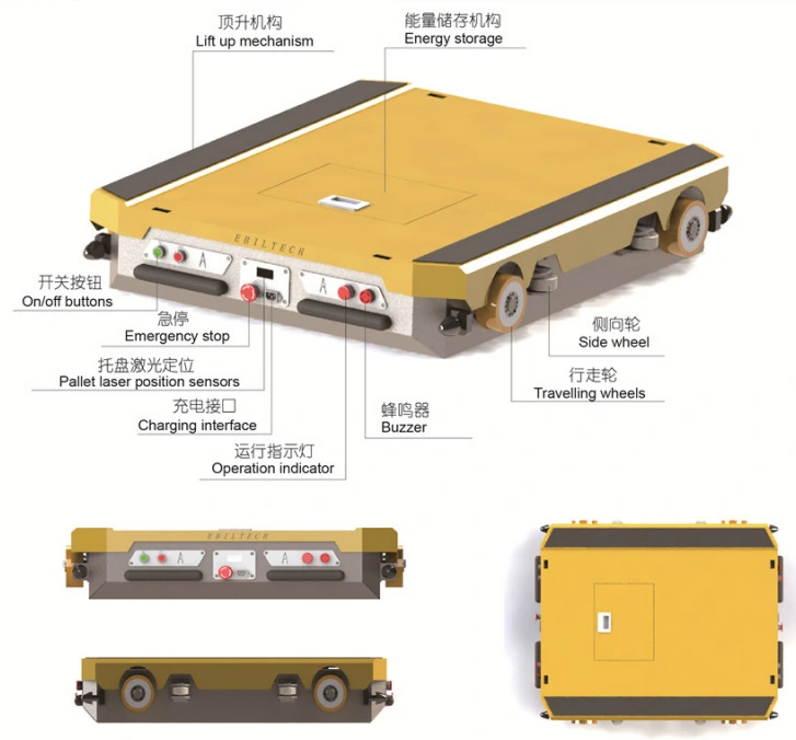 Radio Remote Control Shuttle Pallet Racking System