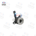 Set ambreiaj pentru Geely Emgrand GL GS