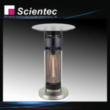 Scientec Efficient Electric Heaters