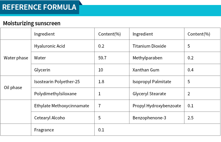 Hyaluronic Acid Formula for reference