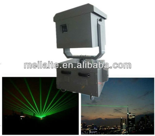 Outdoor 8W CNI Single Green Laser Light