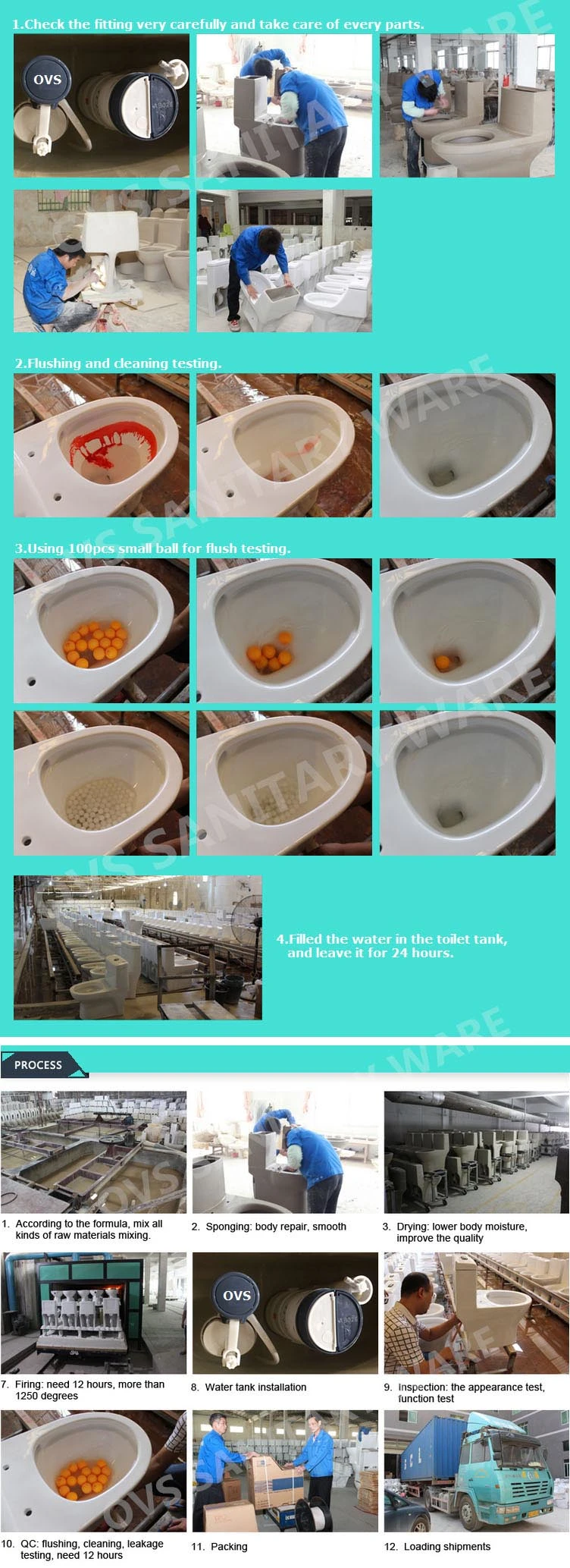 Foshan Sanitary Ware Chaozhou Toilet Ceramic