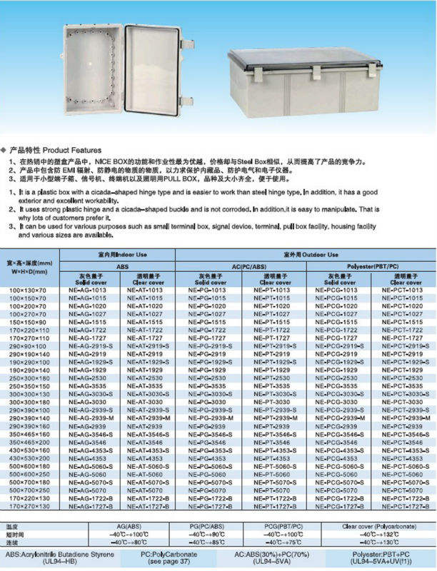 SAIPWELL 300X200X160MM ABS CUSTOMIZED POWER DISTRIBUTION BOX