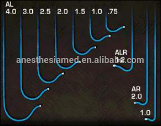 High Quality Guiding Catheter