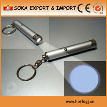 aluminium led flashlight/led flashlight with logo