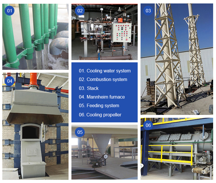 Mannheim furnace process sulphate machinery for potassium sulfate production line