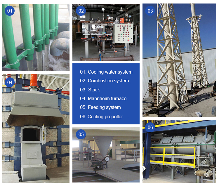 SOP Potassium Sulfate Production Line Equipment