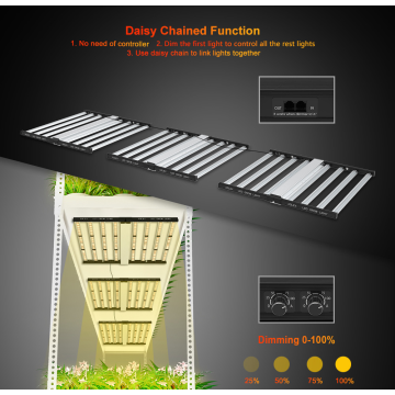 Растущие огни светодиодные полный спектр 1000W UV IR