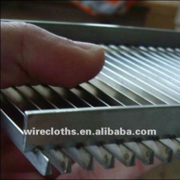 ss316 Wedge Wire Grate