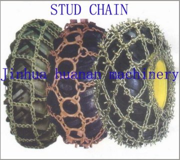 Transportation Boron forestry machinery chain