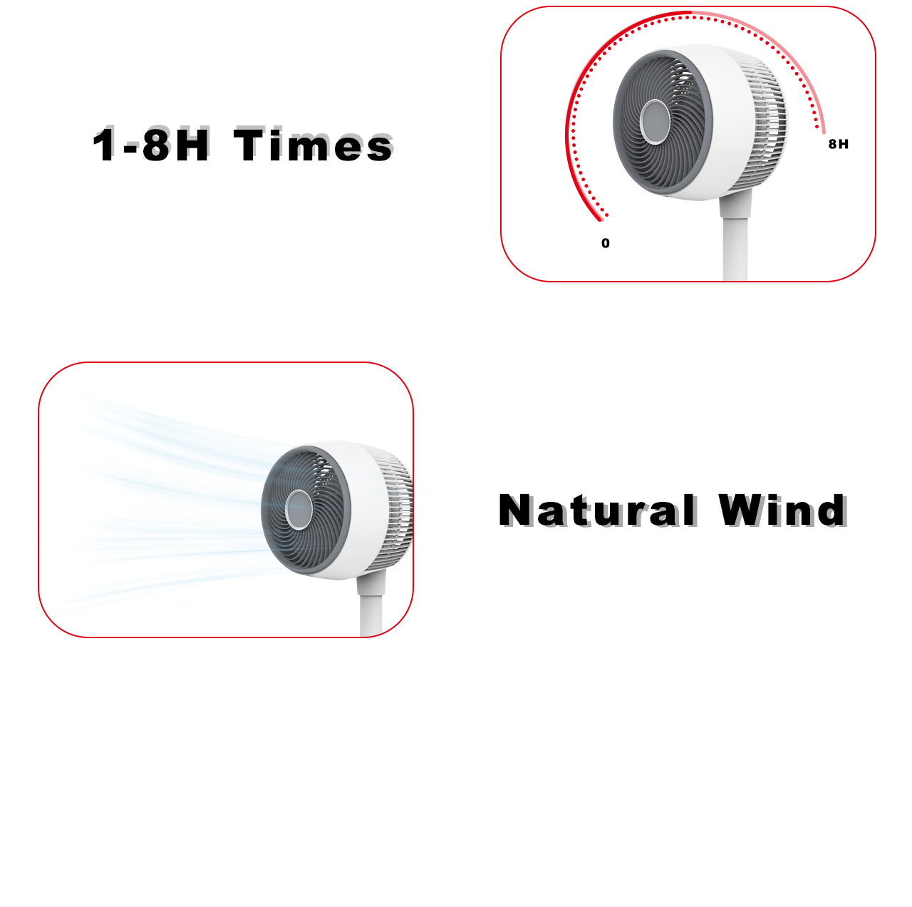 HTS-F601A Circulator Fan timed HTS-F601A Circulator Fan timed