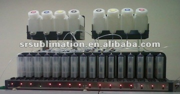 Bulk ink system for Roland printer