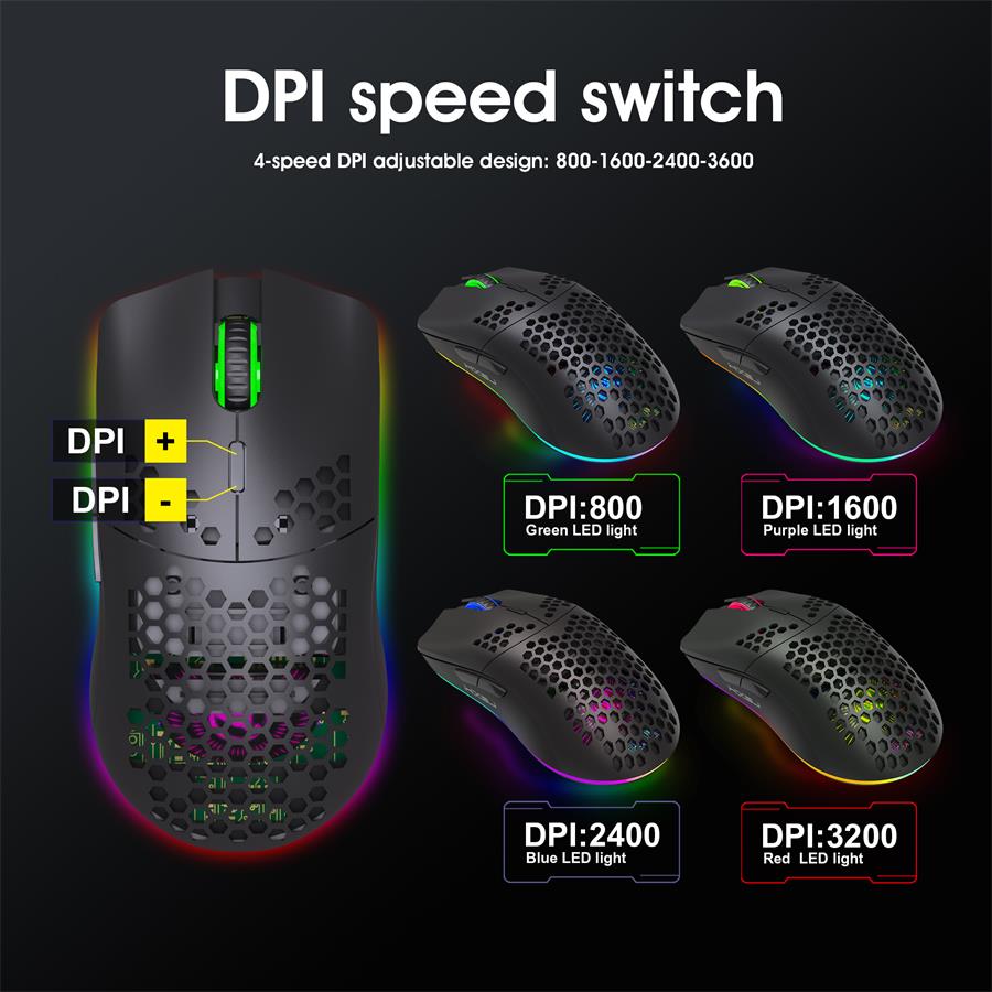 best gaming mouse for minecraft 