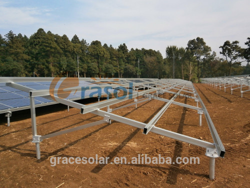 hot sale solar panels installlation ground solar mounting system of solar energy