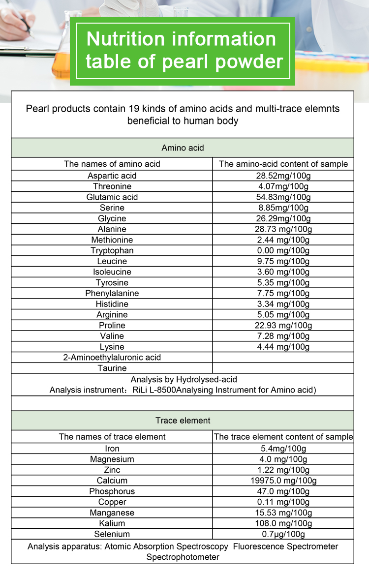 ISO 22000 manufacture natural pure edible pearl powder for pearl powder capsule