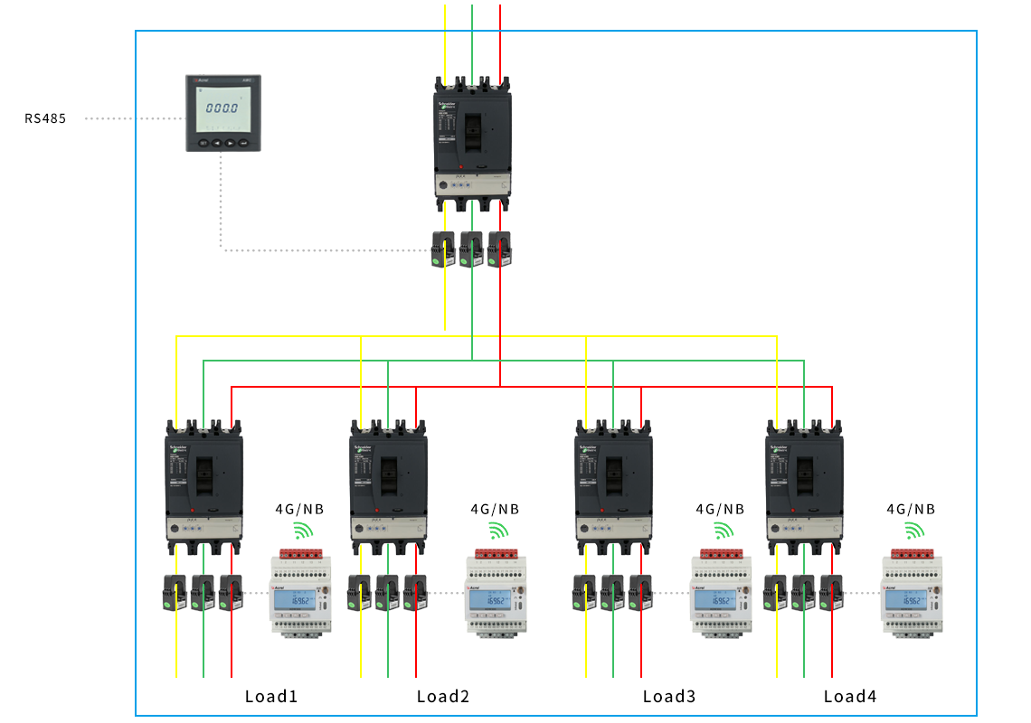 lora power meter lora power meter
