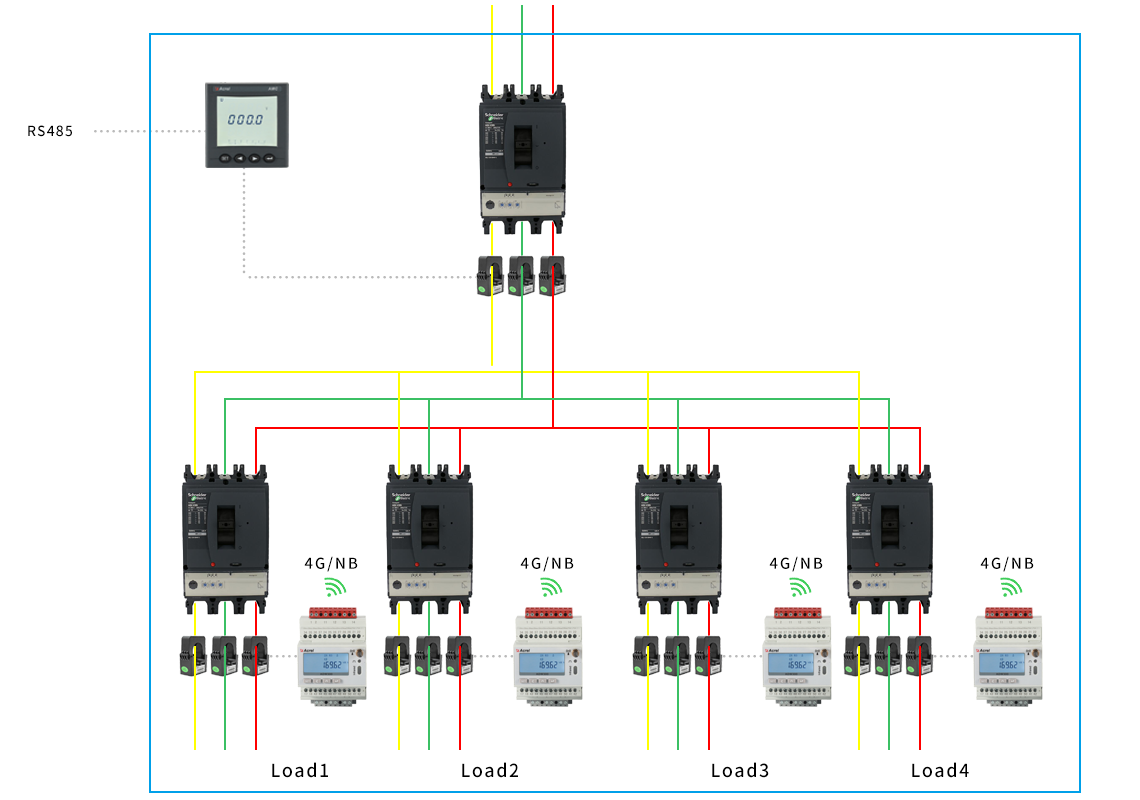 wireless iot energy meter