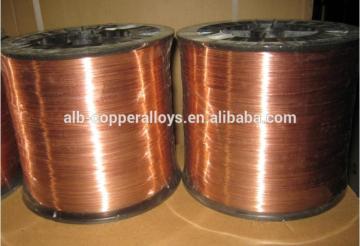 best price C17500 Cobalt Beryllium Bronze