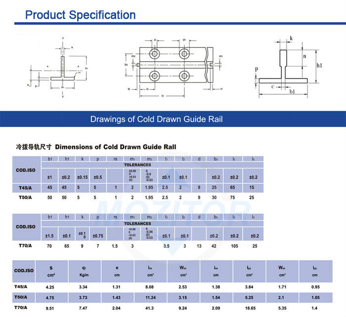 cold drawn guide rail Specification.jpg