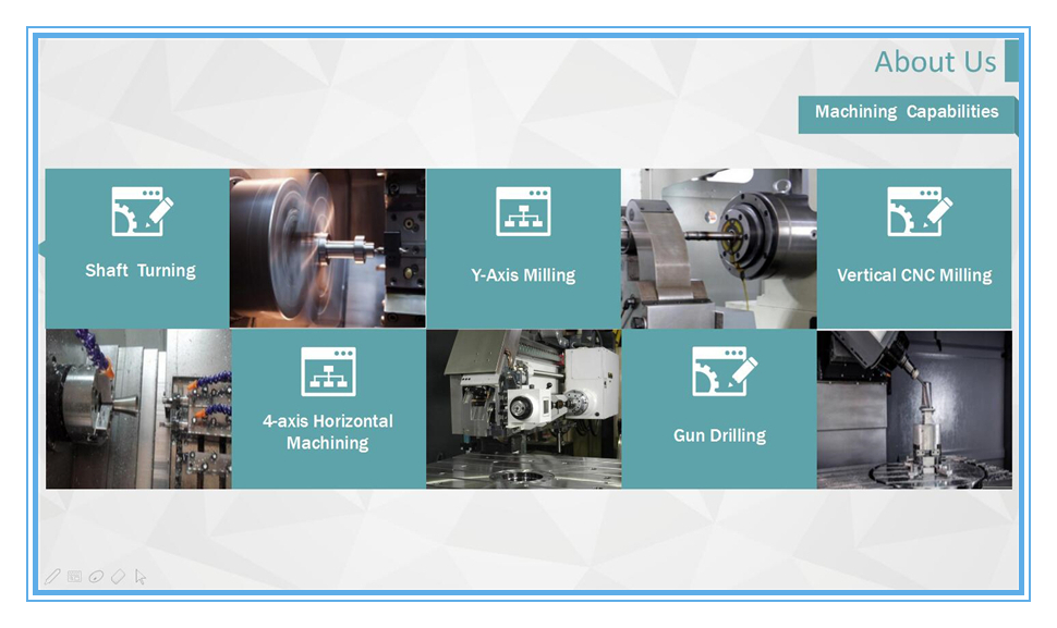 Miniature Parts Machining