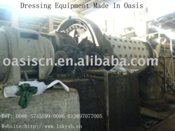 Copper Ore Concentration