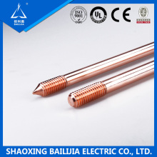 Copper Plated Steel Grounding Rod Factory