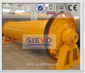 Rod Mill / rod grinding machine / mineral rod mill