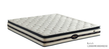 Finest Knitting Fabric Mattress