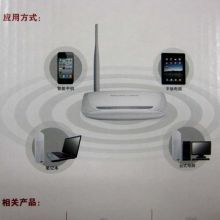 White Mw150r 5dbi Antenna Mercury150mbps Wireless Broadband Router Cellular Mobile Phone  Accessory