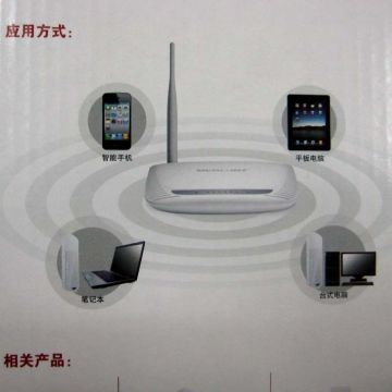 White Mw150r 5dbi Antenna Mercury150mbps Wireless Broadband Router Cellular Mobile Phone  Accessory