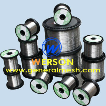 Monel 400 Wire, Monel K500 Wire