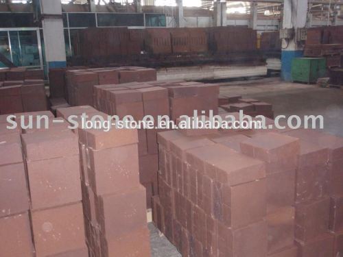 magnesia refractory bricks