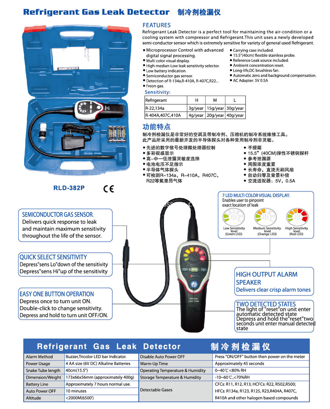 Refrigerant Halogen Leak Detector